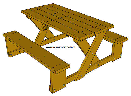 All-in-One Picnic Table Plans with Benches