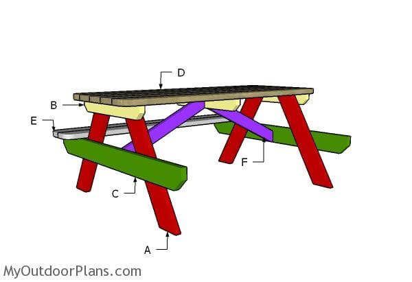 Six-Foot Picnic Table Plans with Decorative Cuts